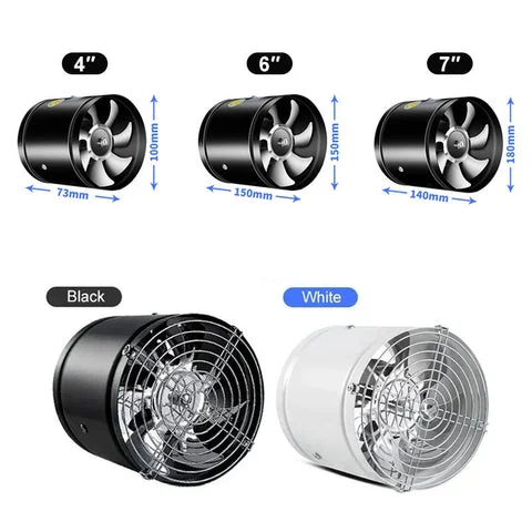 Afzuigventilator Pakket