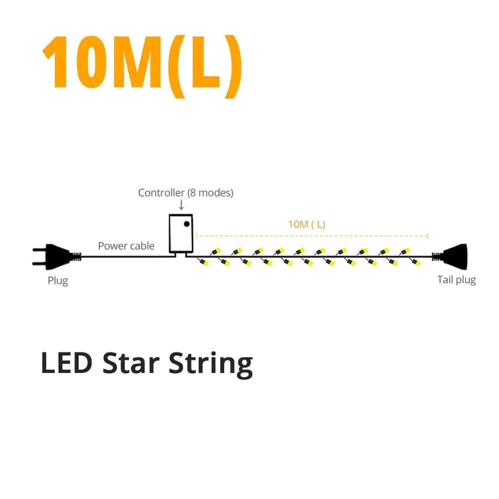 110V-220V-Outdoor-Verlichting-Gordijn-Garland-Led-Wall-Lampen-Wedding-Party-Tuin-String-Home-Decoratie-Fairy_4ffab166-c921-4d63-a4e6-4d7ed5e9b41f 110v 220v Outdoor Verlichting Gordijn Garland Led Wall Lampen Wedding Party Tuin String Home Decoratie Fairy 4ffab166 C921 4d63 A4e6 4d7ed5e9b41f