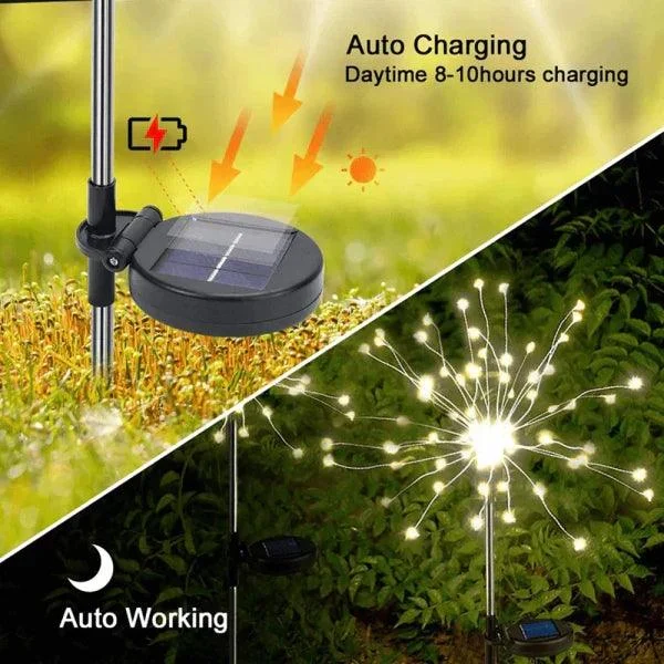 1654327323_waterproofsolargardenfireworkslamp31 1654327323 Waterproofsolargardenfireworkslamp31