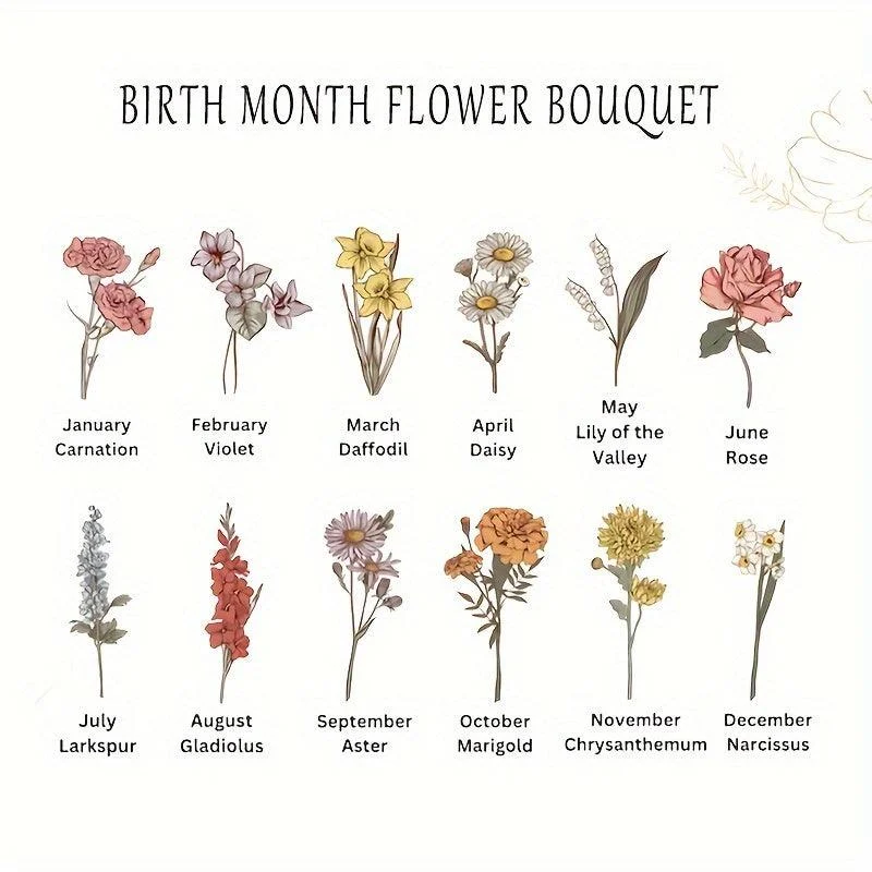 1pc_DIY_Personalized_Birth_Flower_Coffee_Cup_Birth_Flower_Glass_Tumbler_Suitable_As_Gift_-_-_tag1_-4117848 1pc, DIY Personalized Birth Flower Coffee Cup, Birth Flower Glass Tumbler Suitable As Gift - - #tag1#