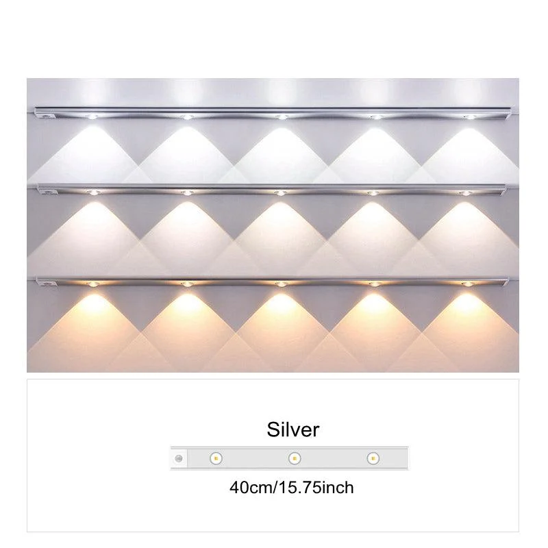 1pc_LED_Cabinet_Light_With_Motion_Sensor_Ultra_Thin_Human_Body_Induction_Intelligence_LED_Lamp_-_-_tag1_-4117302 1pc LED Cabinet Light With Motion Sensor, Ultra Thin Human Body Induction Intelligence LED Lamp - - #tag1#