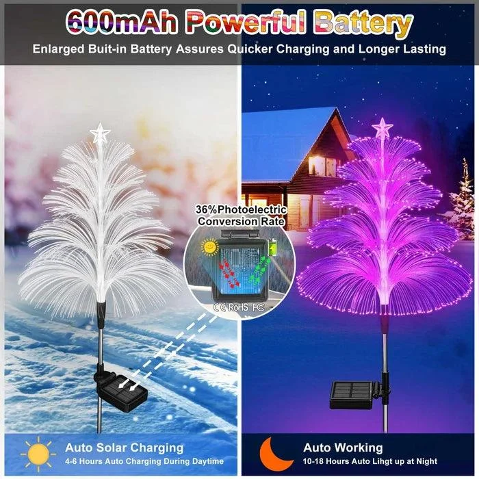 3_Pack_Solar_Jellyfish_Lamps_with_Five_Layers_-_-_tag1_-4119733 3 Pack Solar Jellyfish Lamps with Five Layers - - #tag1#