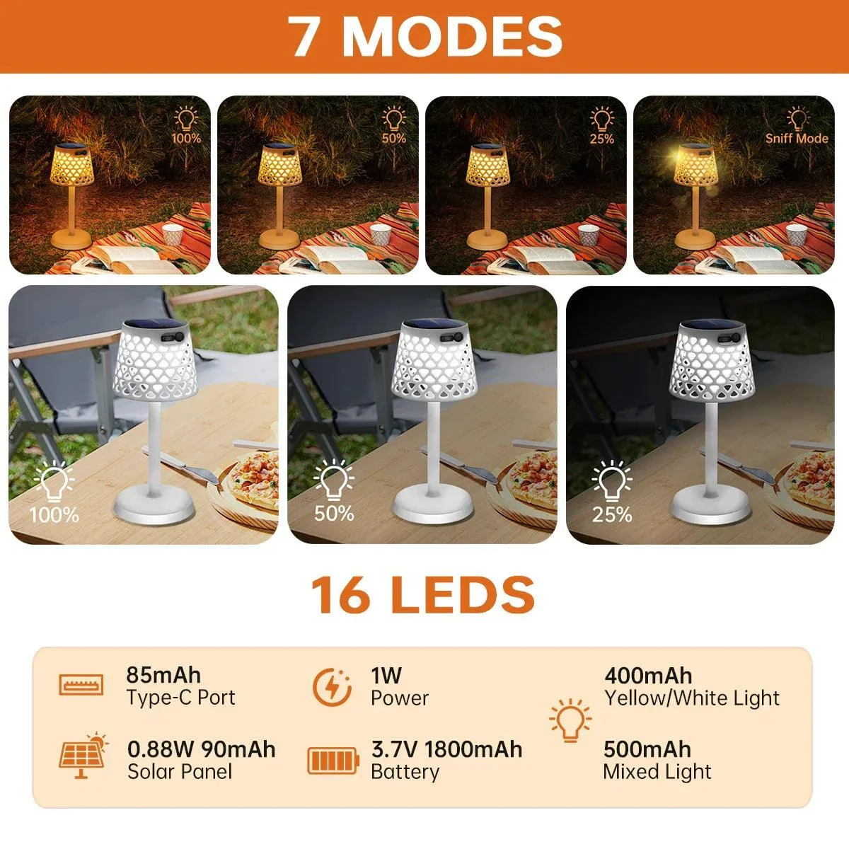 3in1-Zonne-Energie-Tafellamp-Buiten-Draadloze-Zonne-Energie-Grondlamp-Wandlamp-Voor-Tuin-Patio-Led-Bureaulamp-Drie.jpg_04f0b3ee-b54a-4959-8335-4e5e51a89fc6 3in1 Zonne Energie Tafellamp Buiten Draadloze Zonne Energie Grondlamp Wandlamp Voor Tuin Patio Led Bureaulamp Drie.jpg 04f0b3ee B54a 4959 8335 4e5e51a89fc6