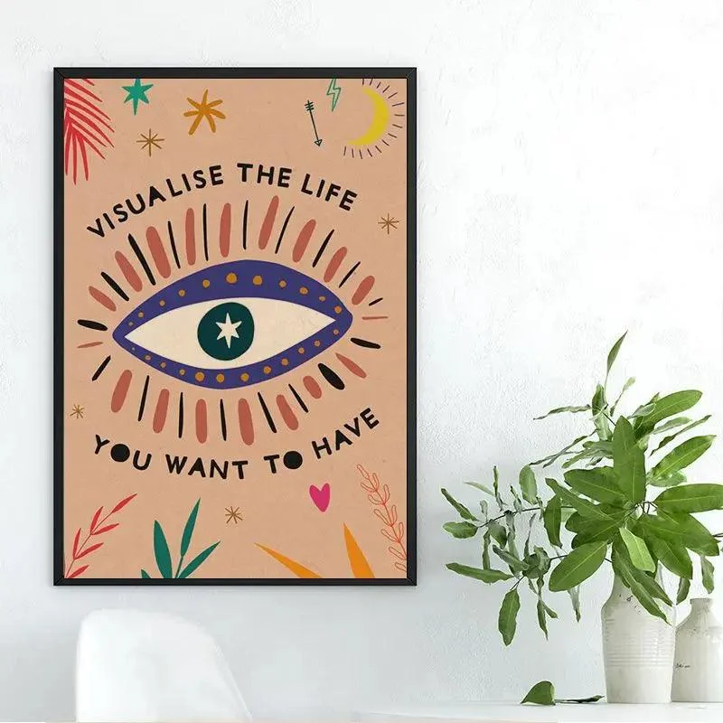 Abstract_Eye_Quotes_Canvas_Art_-_-4118421 Abstract Eye Quotes Canvas Art -