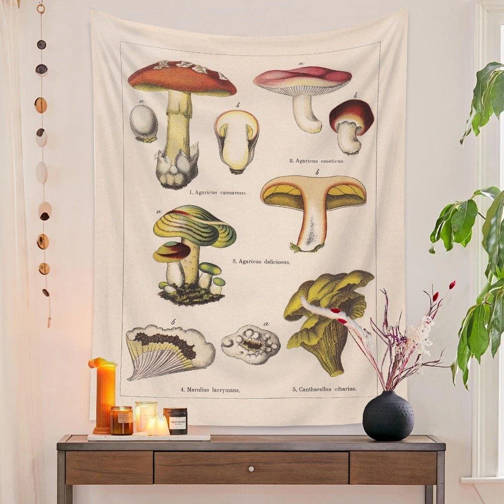 Botanical_and_Floral_Tapestry_Print_Wall_Hanging_-_-_tag1_-4162638 Botanical and Floral Tapestry Print Wall Hanging - - #tag1#