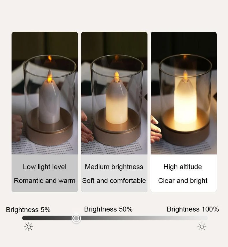 CandleLamp5 Candlelamp5