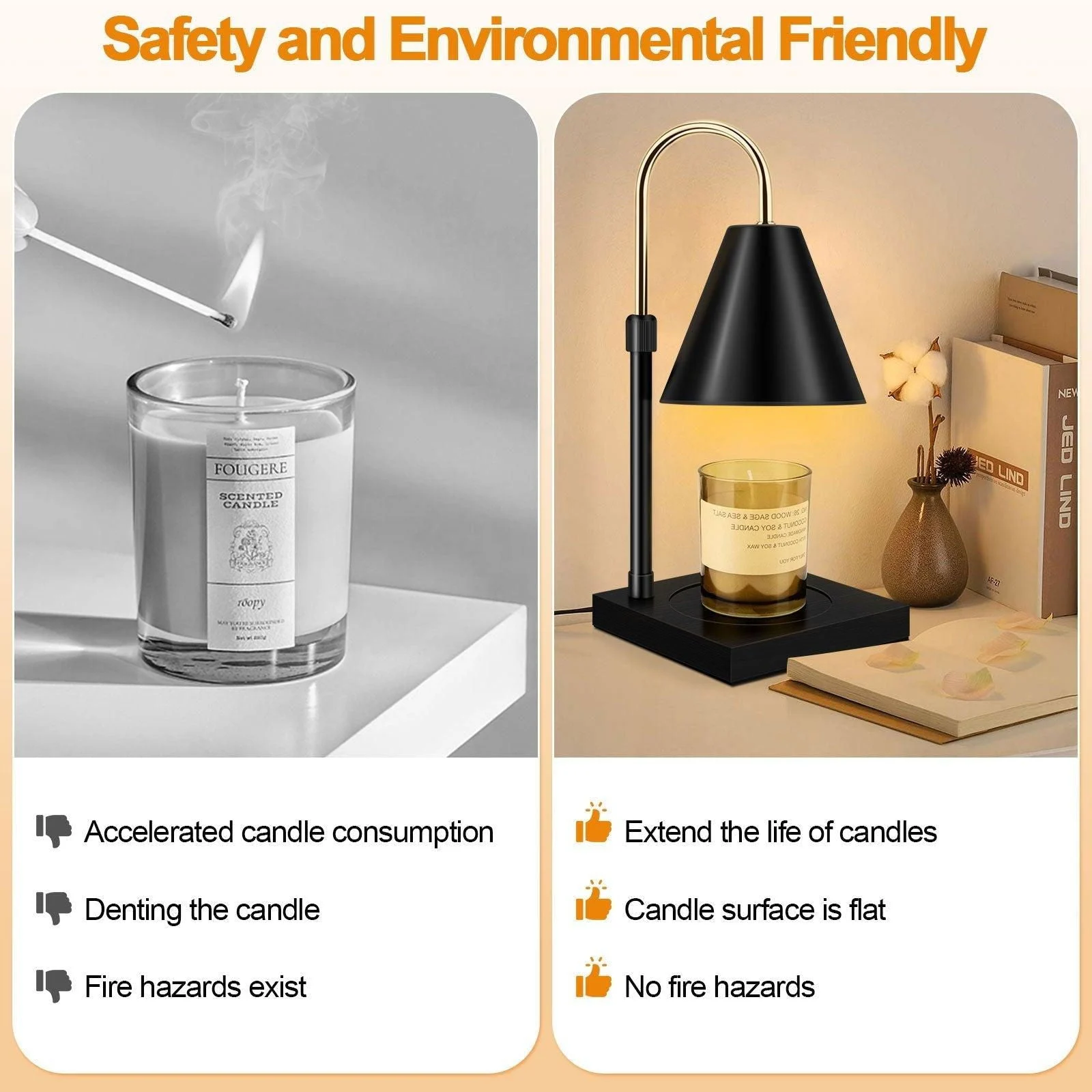 Candle Warmer Lamp -