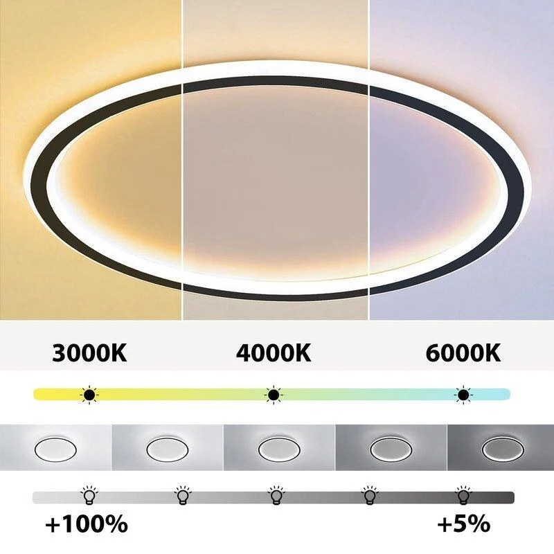 Ceiling_lamp_-_Lumina_-_Ultra-thin_-_Modern_LED_-_-_tag1_-4174180 Ceiling lamp - Lumina - Ultra-thin - Modern LED - - #tag1#