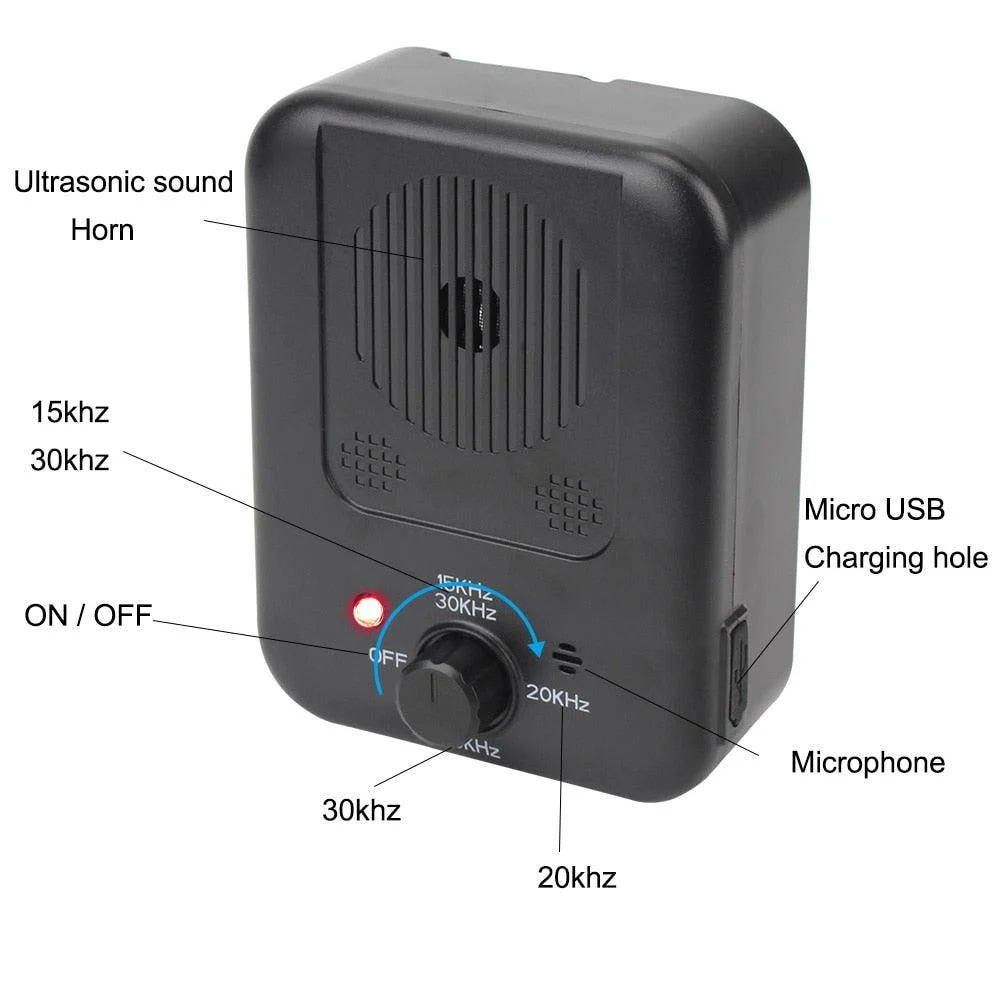 Dog_Anti_Barking_Device_-_-4179797 Dog Anti Barking Device -