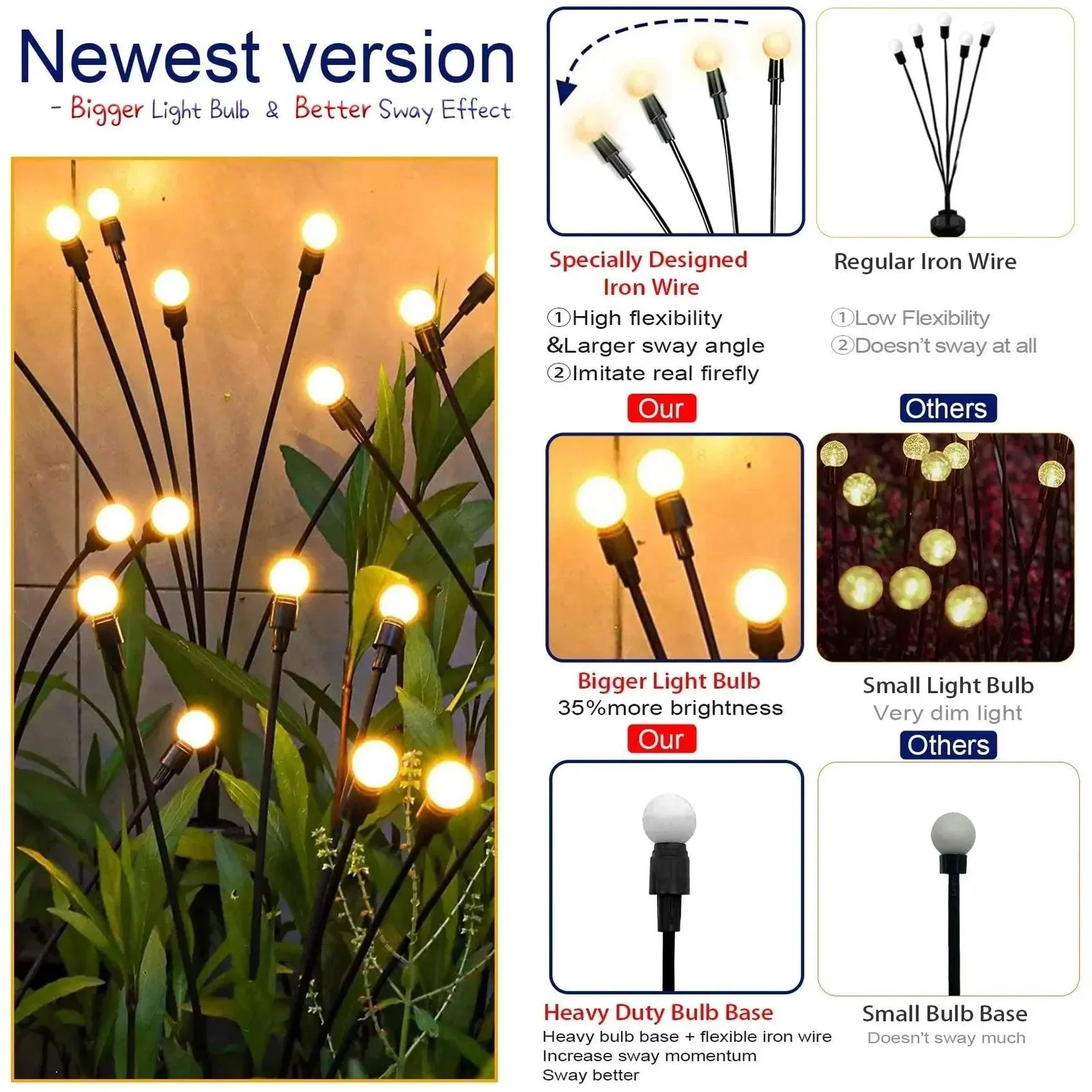 Garden_Lighting_-_Firefly_Lamp_-_Star_Rain_-_Waterproof_-_For_Christmas_Decoration_-_-_tag1_-4233410 Garden Lighting - Firefly Lamp - Star Rain - Waterproof - For Christmas Decoration - - #tag1#