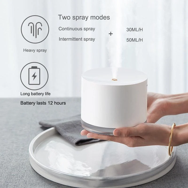 Homeko_Air_Humidifier_Purifier_with_LED_Light_-_-4212133 Homeko Air Humidifier & Purifier with LED Light -