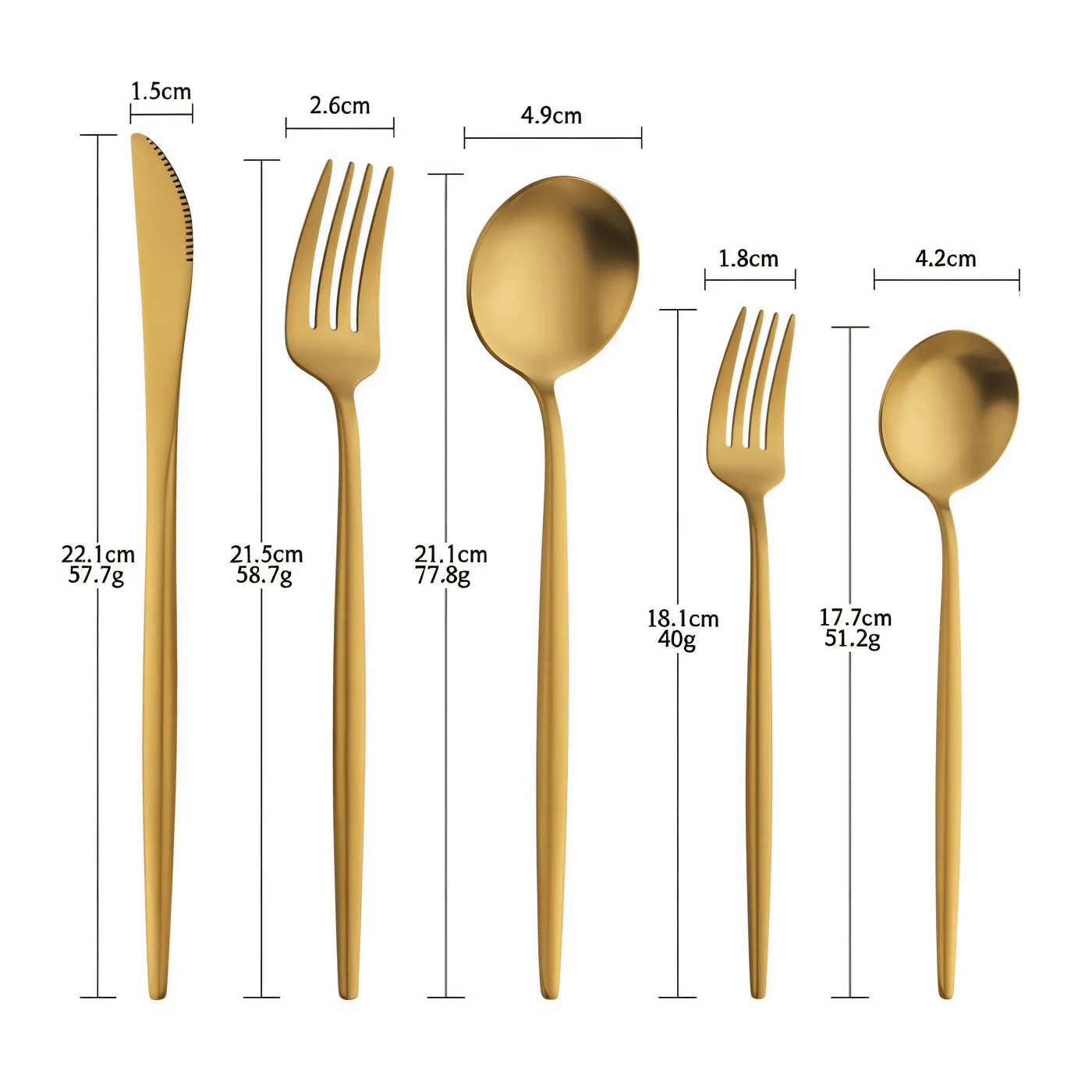HomoraDickesBesteckset1 Homoradickesbesteckset1