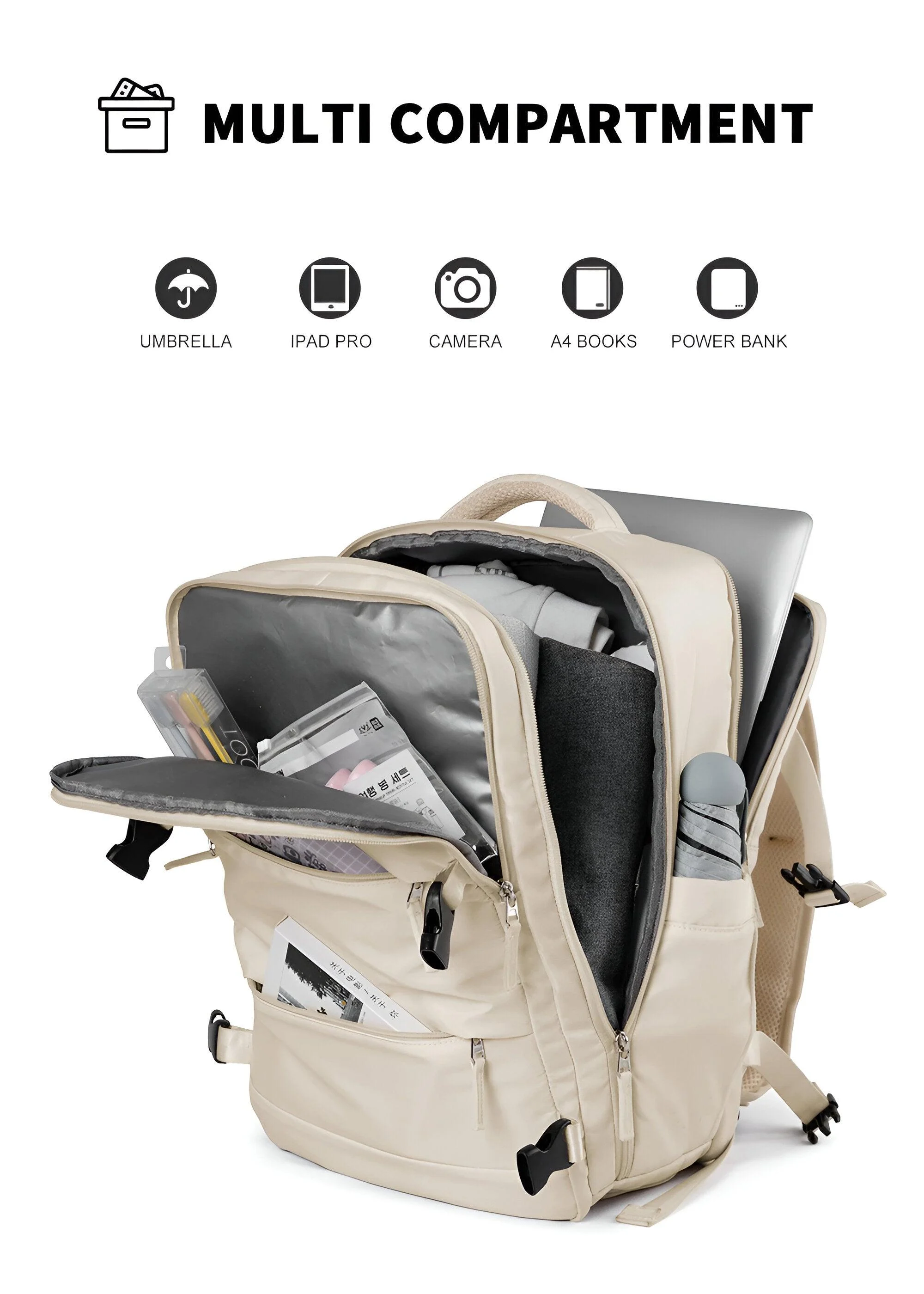 HomoraSavvyMulti-CompartmentReisetasche Homorasavvymulti Compartmentreisetasche
