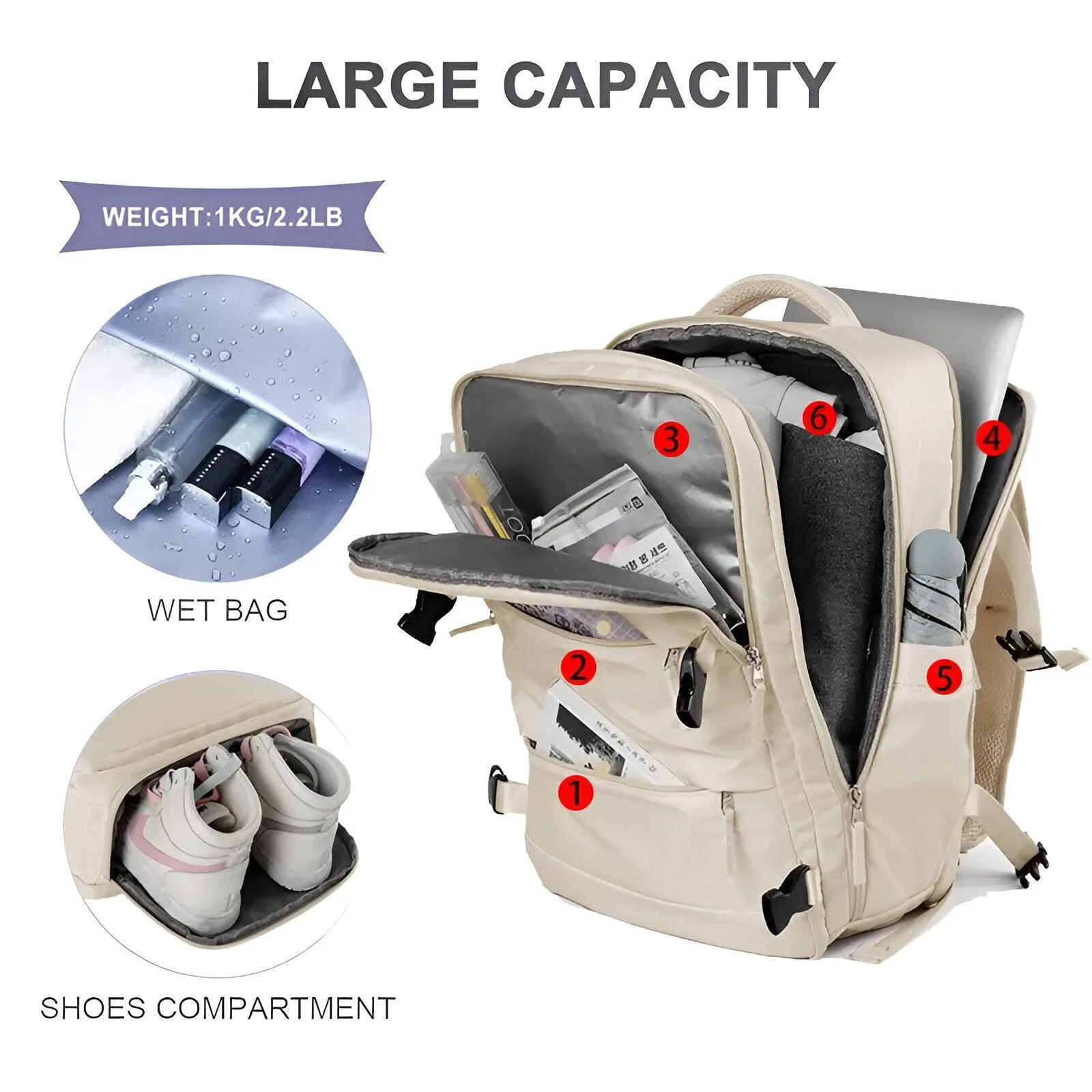 Homorasavvymulti Compartmentreisetasche18