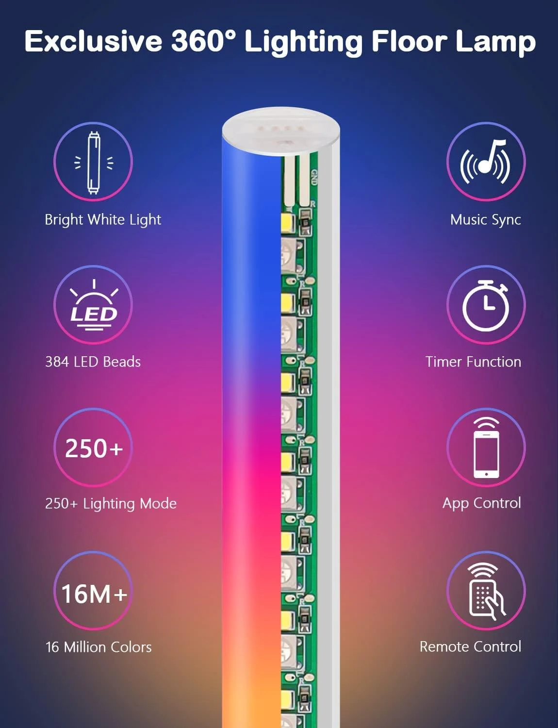 Illuminated_Corner_Lamp_with_360_Degree_LED_-_-_tag1_-4276263 Illuminated Corner Lamp with 360 Degree LED - - #tag1#