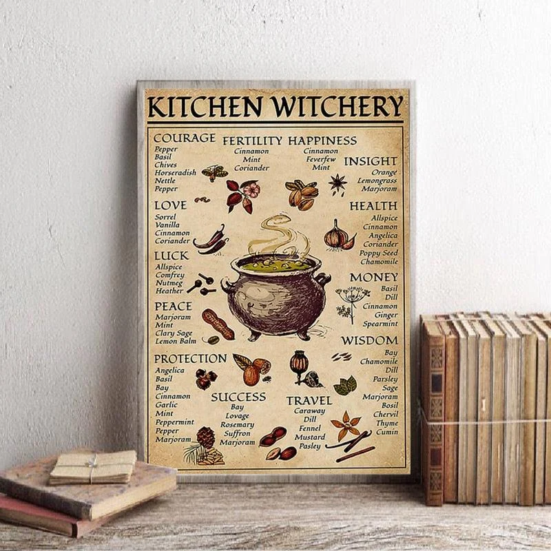 KitchenWitchery-Homeko1 Kitchen Witchery - Homeko