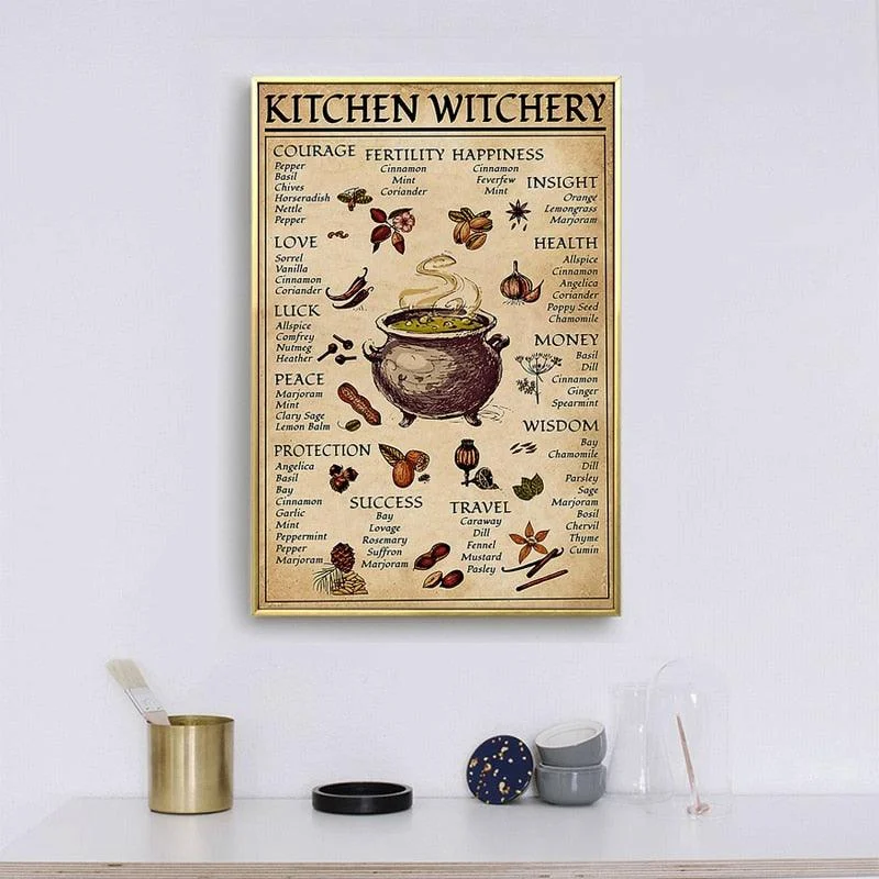 KitchenWitchery-Homeko3 Kitchen Witchery - Homeko