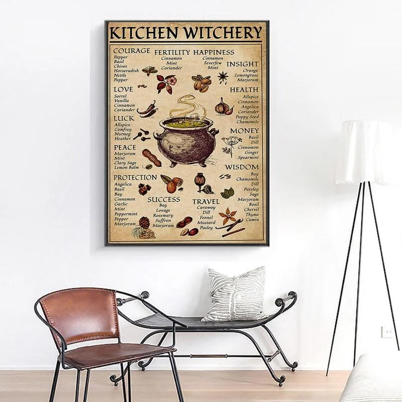 KitchenWitchery-Homeko4 Kitchen Witchery - Homeko