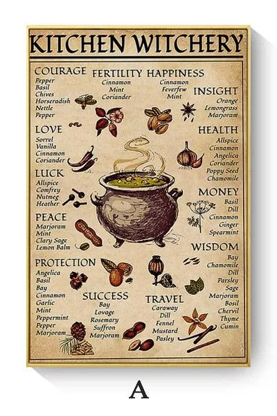 KitchenWitchery-Homeko5 Kitchen Witchery - Homeko