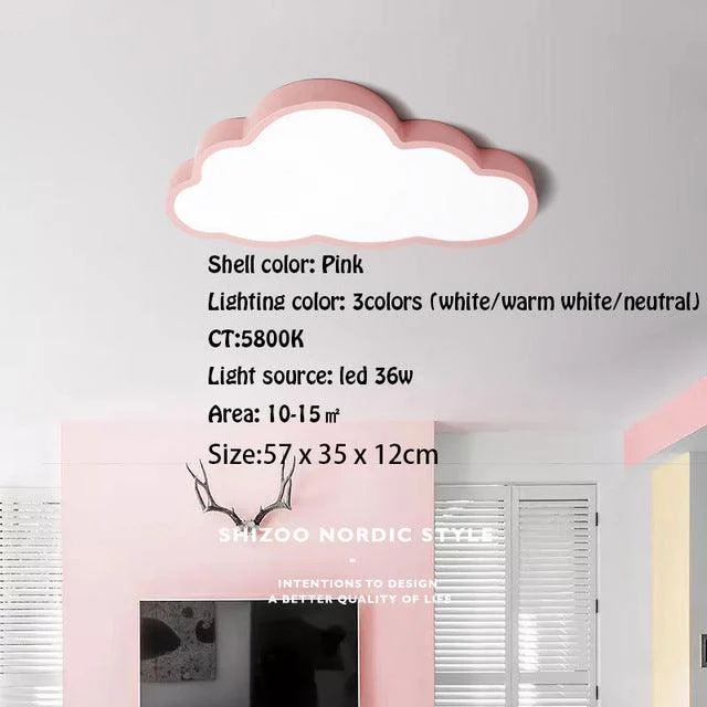 LED_Cloud_Ceiling_Lights_-_-_tag1_-4292789 LED Cloud Ceiling Lights - - #tag1#