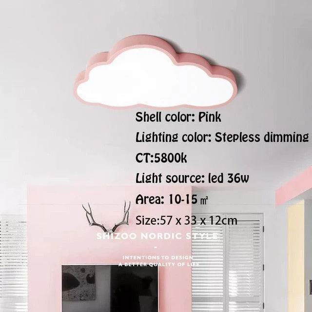 LED_Cloud_Ceiling_Lights_-_-_tag1_-4292797 LED Cloud Ceiling Lights - - #tag1#