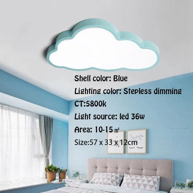 LED_Cloud_Ceiling_Lights_-_-_tag1_-4292806 LED Cloud Ceiling Lights - - #tag1#