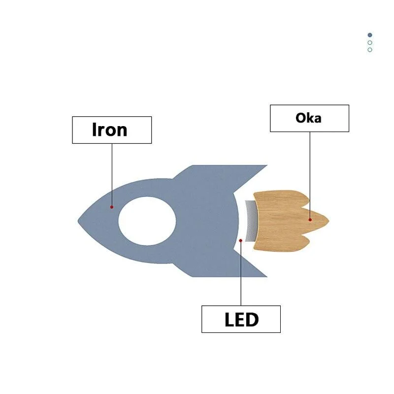 LED_Wall_Cartoon_Lamp_for_Children_s_Room_-_-_tag1_-4298603 LED Wall Cartoon Lamp for Children's Room - - #tag1#