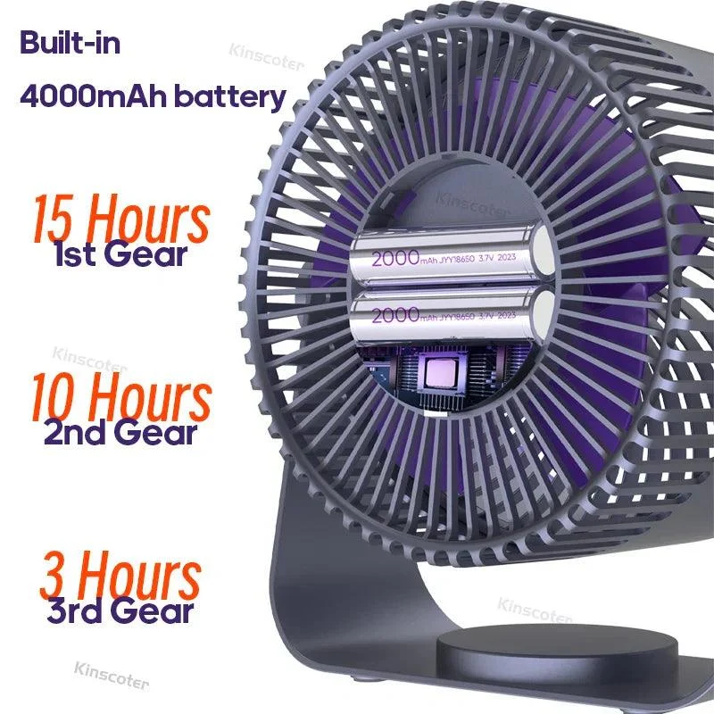 PortableUSBFanforRefreshmentontheGo-Homeko2 Portable USB Fan for Refreshment on the Go - Homeko