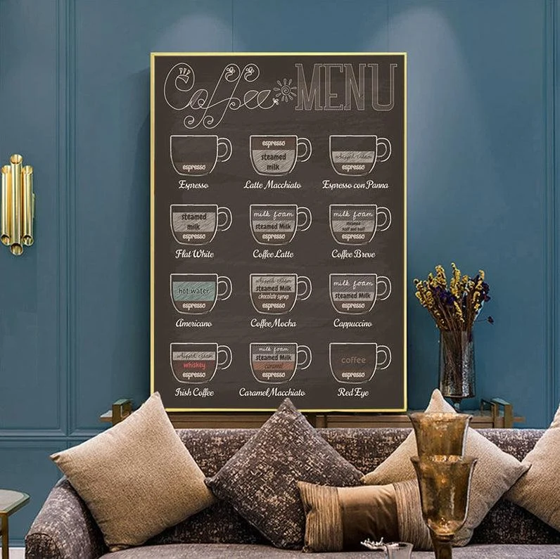 RetroCoffeeShopMenu-Homeko2 Retro Coffee Shop Menu - Homeko