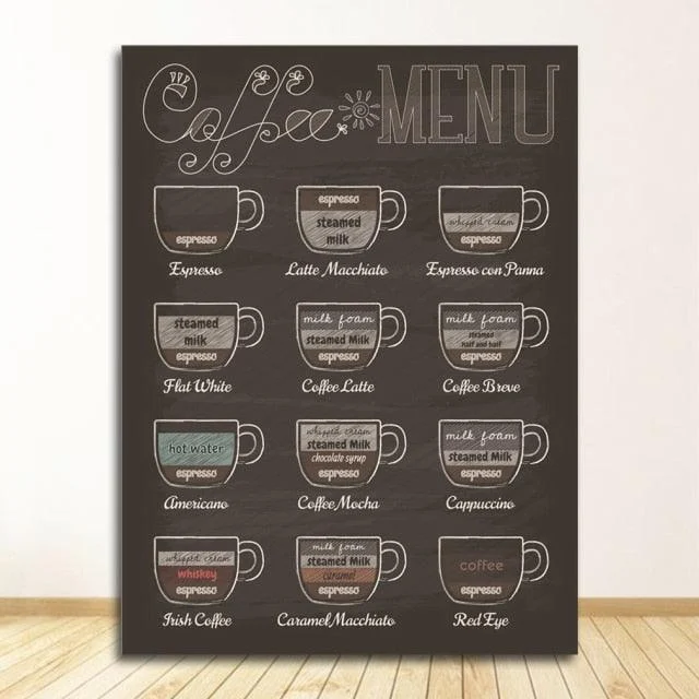 RetroCoffeeShopMenu-Homeko4 Retro Coffee Shop Menu - Homeko