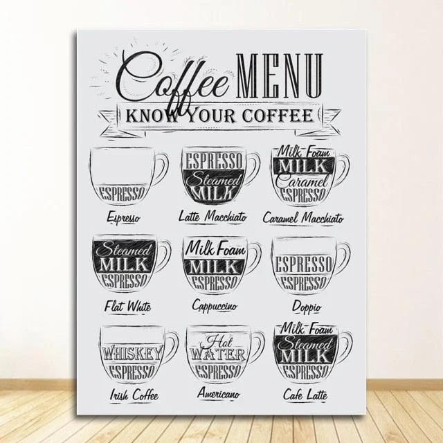 RetroCoffeeShopMenu-Homeko5 Retro Coffee Shop Menu - Homeko