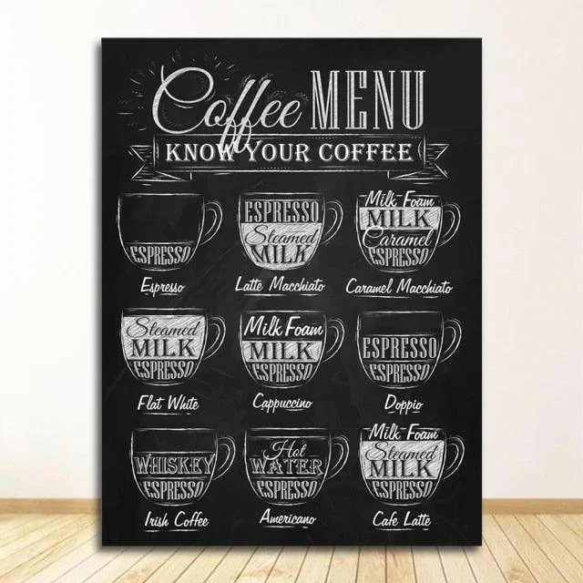 RetroCoffeeShopMenu-Homeko6 Retro Coffee Shop Menu - Homeko