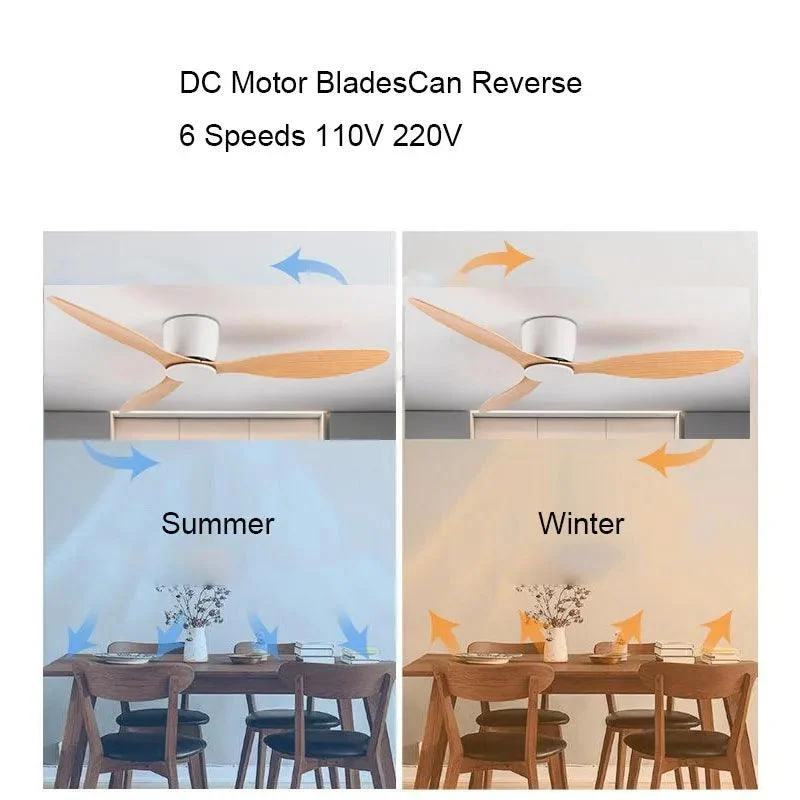 WhiteWoodLowFloorCeilingFansCoolingFansLighting-Homeko2 White Wood Low Floor Ceiling Fans Cooling Fans Lighting - Homeko