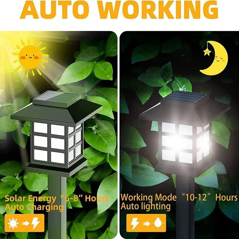 solar-led-pathway-lanterns-breck-fox-489606 Solar Led Pathway Lanterns Breck Fox 489606