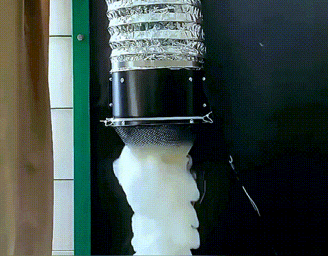 Afzuigventilator Functies